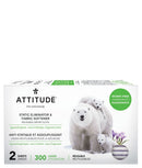 Static Eliminator & Fabric Softener