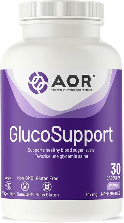 GlucoSupport