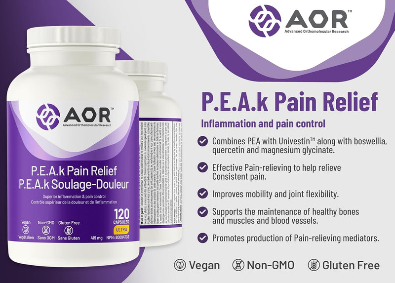 P.E.A.k Pain Relief