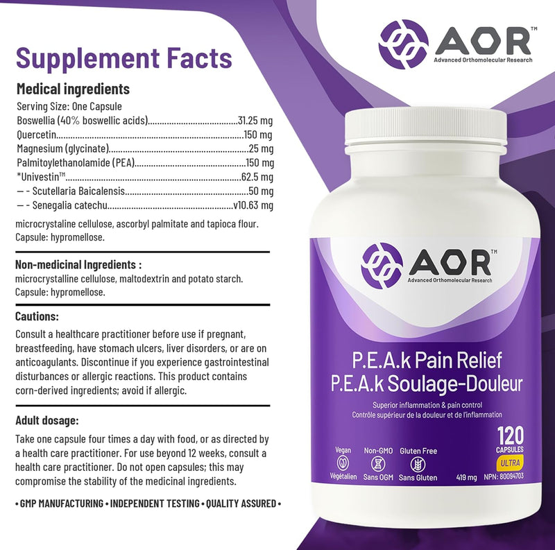 P.E.A.k Pain Relief