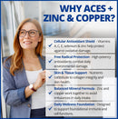ACES + Zinc & Copper · 90 Capsules