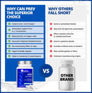 ACES + Zinc & Copper · 90 Capsules
