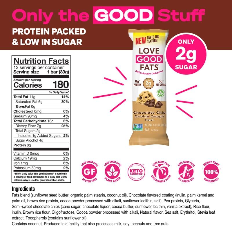 Love Good Fats Chocolate Chip Cookie Dough Keto Bar · 39 g