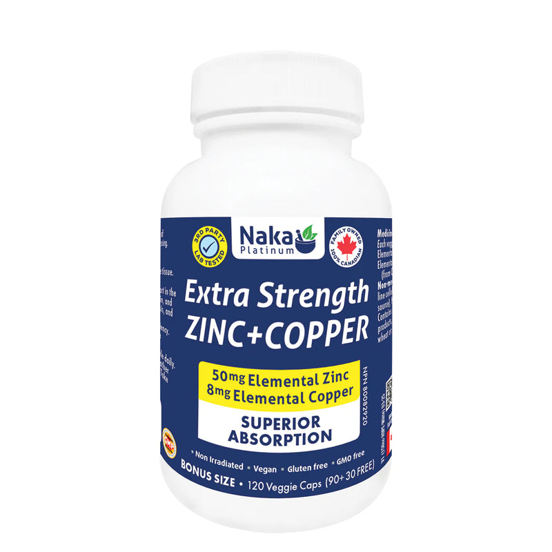 Extra Strength Zinc+Copper