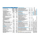 MULTI · Men 50+ · 120 Capsules