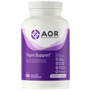 Thyro Support