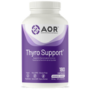 Thyro Support