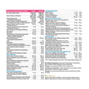 MULTI · Women 50+ · 120 Capsules