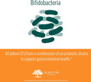 HMF Bifido Capsules