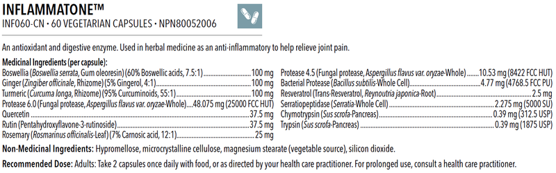 INFLAMMATONE™