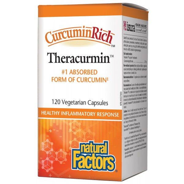 CurcuminRich™ Theracurmin® 30 mg