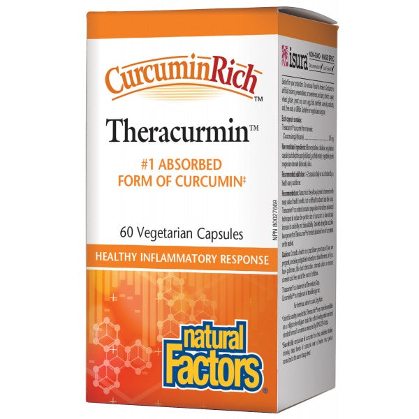 CurcuminRich™ Theracurmin® 30 mg