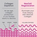 Super Collagen Peptides (Unflavoured) · 200 g