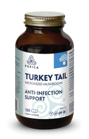 TURKEY TAIL · Anti-Infection Support