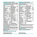 Quest Super Once A Day Timed-Release