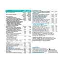 Multi for Kids · Natural Orange Flavour