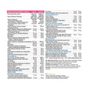 MULTI · Active Women